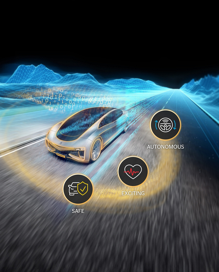 Concept car with icons in digital landscape software solutions components