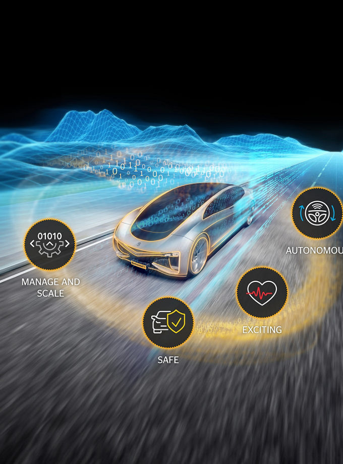 Concept car with icons in digital landscape software solutions components