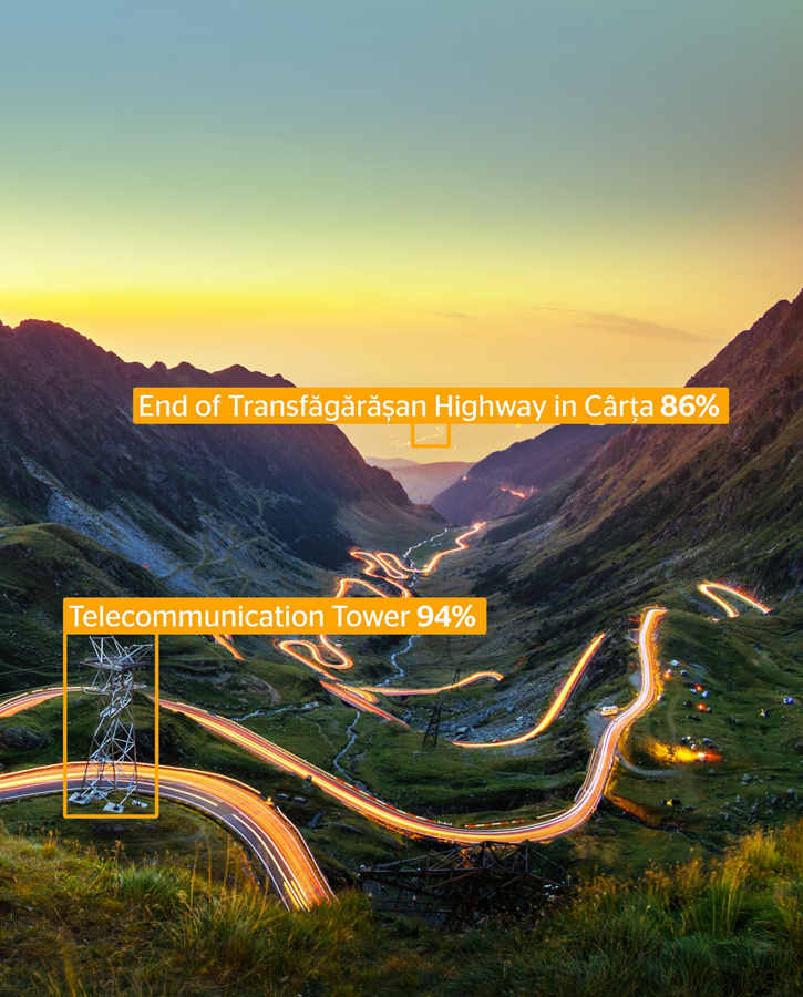 Transfăgărășan Highway at sunrise, highlighted with AI object recognition. Key locations identified: Balea Mountain Rescue Base (96%), Start of Transfăgărășan Highway at Lake Balea (100%), Telecommunication Tower (94%), and End of Transfăgărășan Highway in Carta (86%). This image represents Continental's AI Living Lab in Romania, established in 2023, showcasing the integration of AI in daily operations and its significance to the local team and country. 