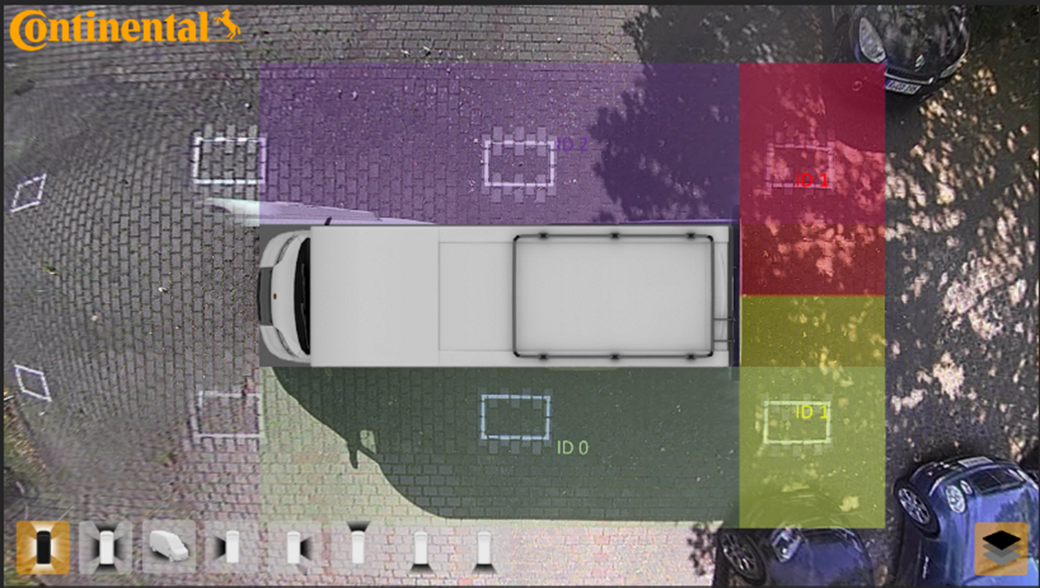 Schematische Darstellung eines Fahrzeugs von oben. Die von verschiedenen Sensoren erfassbaren Bereiche am und um das Fahrzeug sind durch unterschiedliche Farben gekennzeichnet.