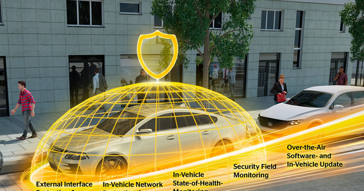 Concept car in a parking lot with cybersecurity icon and explanations