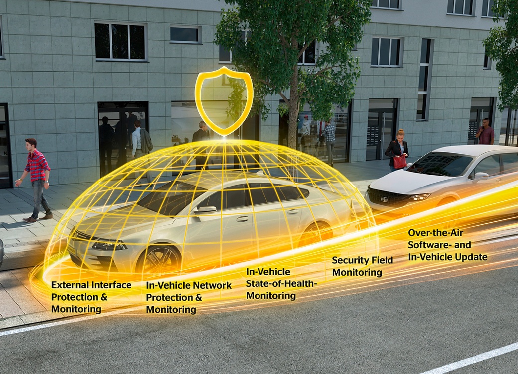 Concept car in a parking lot with cybersecurity icon and explanations