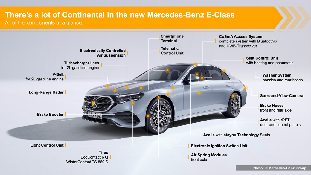 Continental technologies CoSmA E-Class