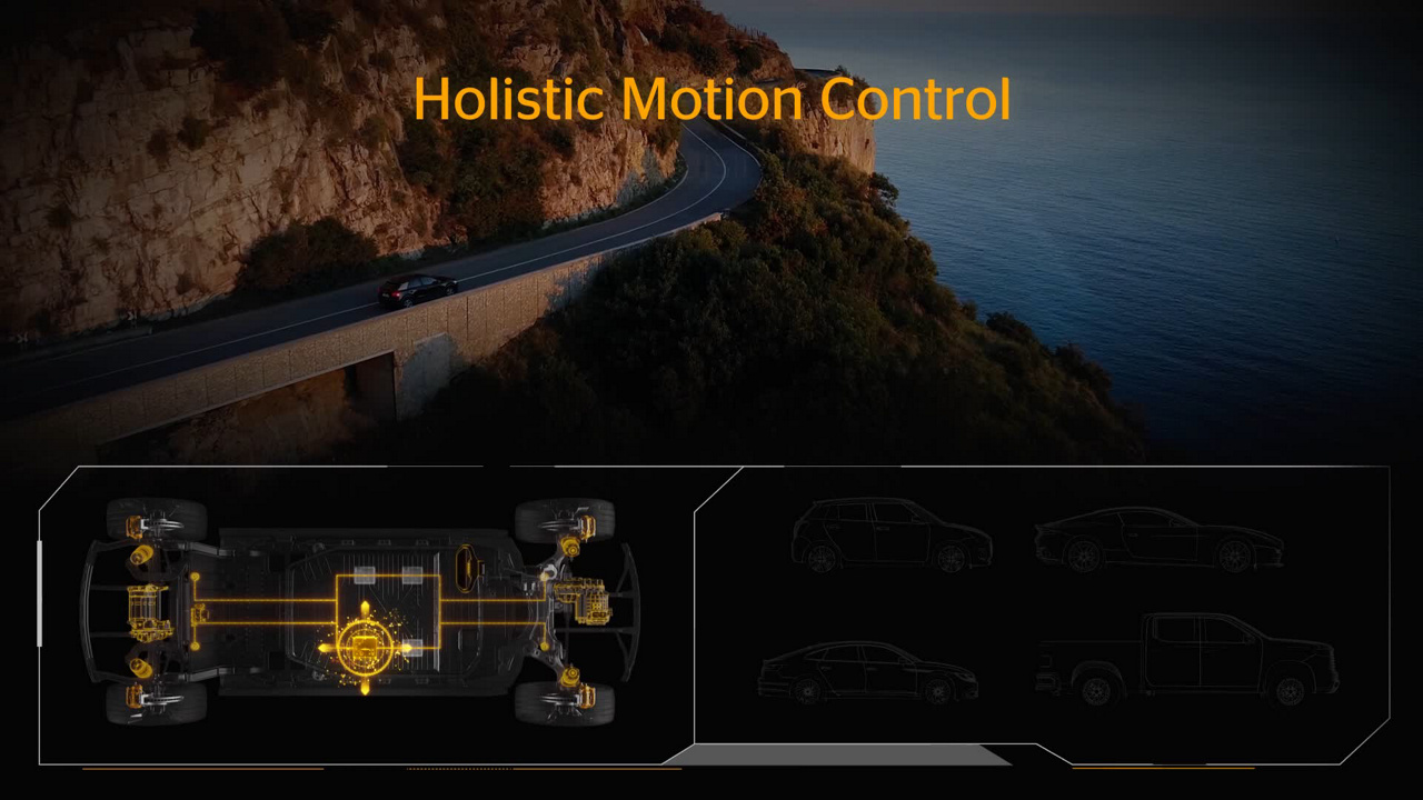 Holistic_Motion_Control_Animation (1)