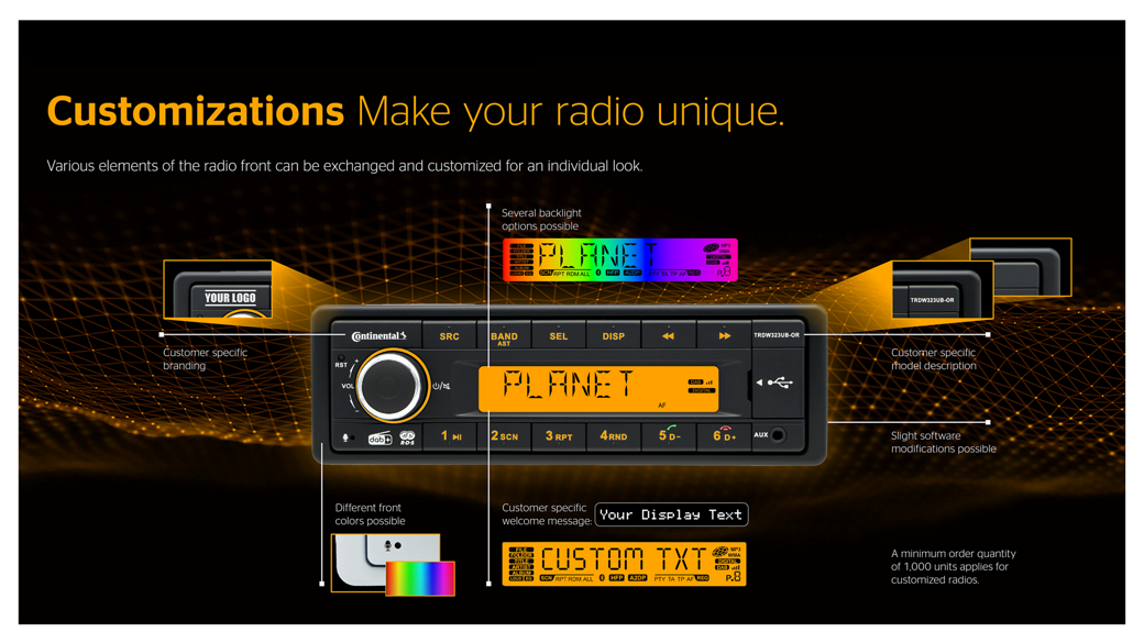 Colour variants Radios