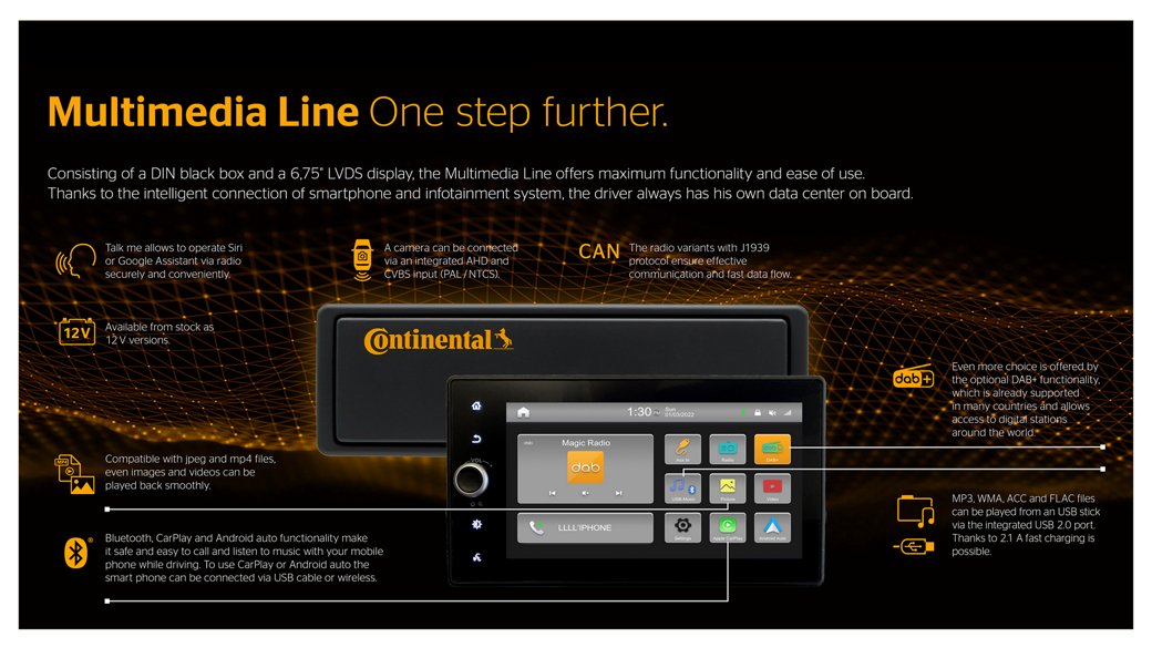 Multimedia Line Radio