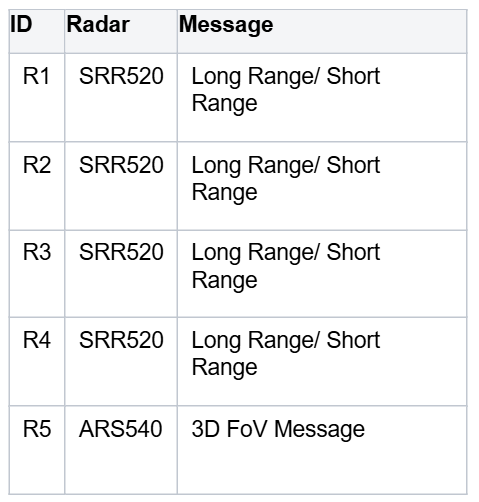 Radar_Files_new.png