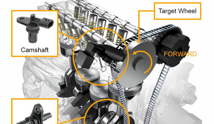 active-crankshaft-sensor-engine-speed-sensor.jpg