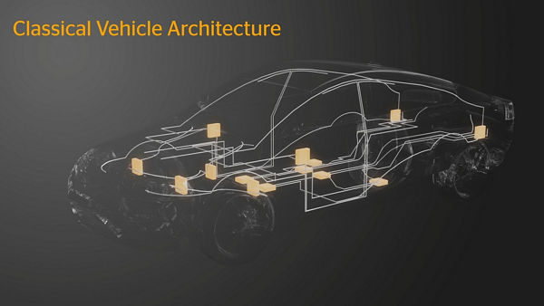 Classical Vehicle Architecture