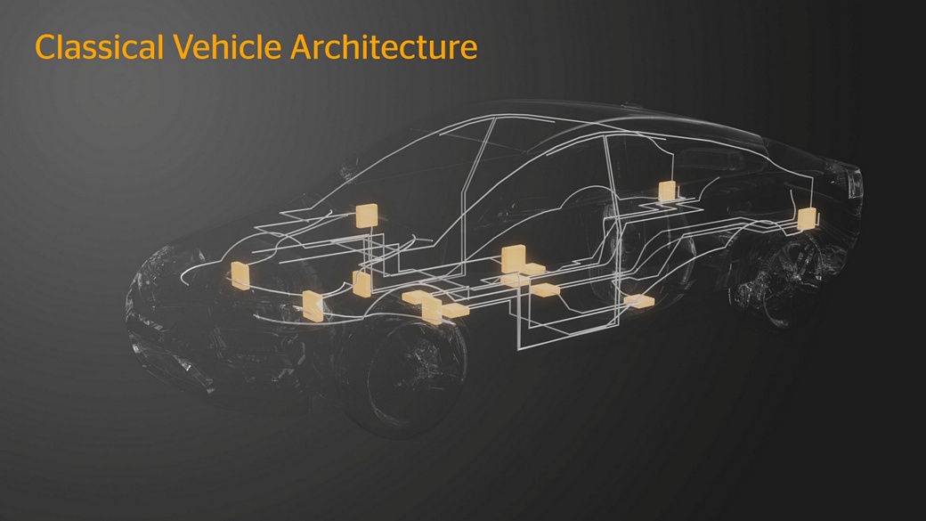 Classical Vehicle Architecture