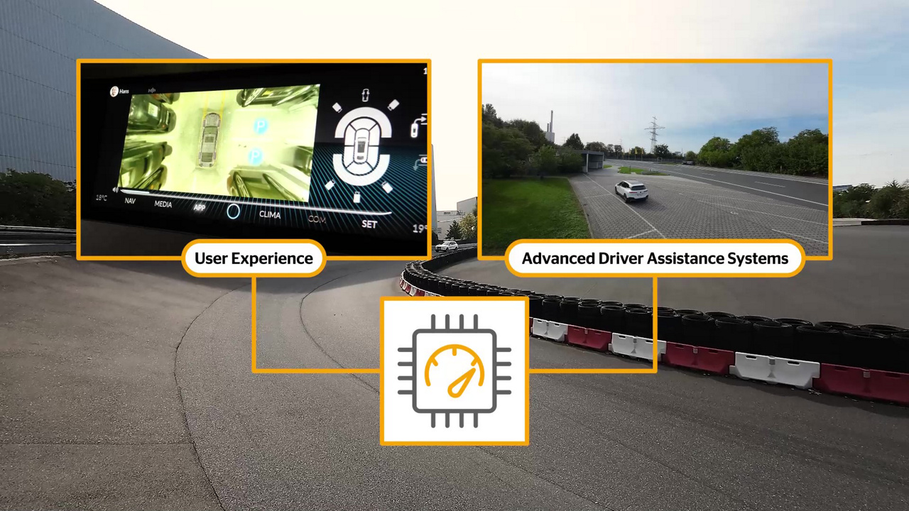 Cross-Domain HPC Concept Car