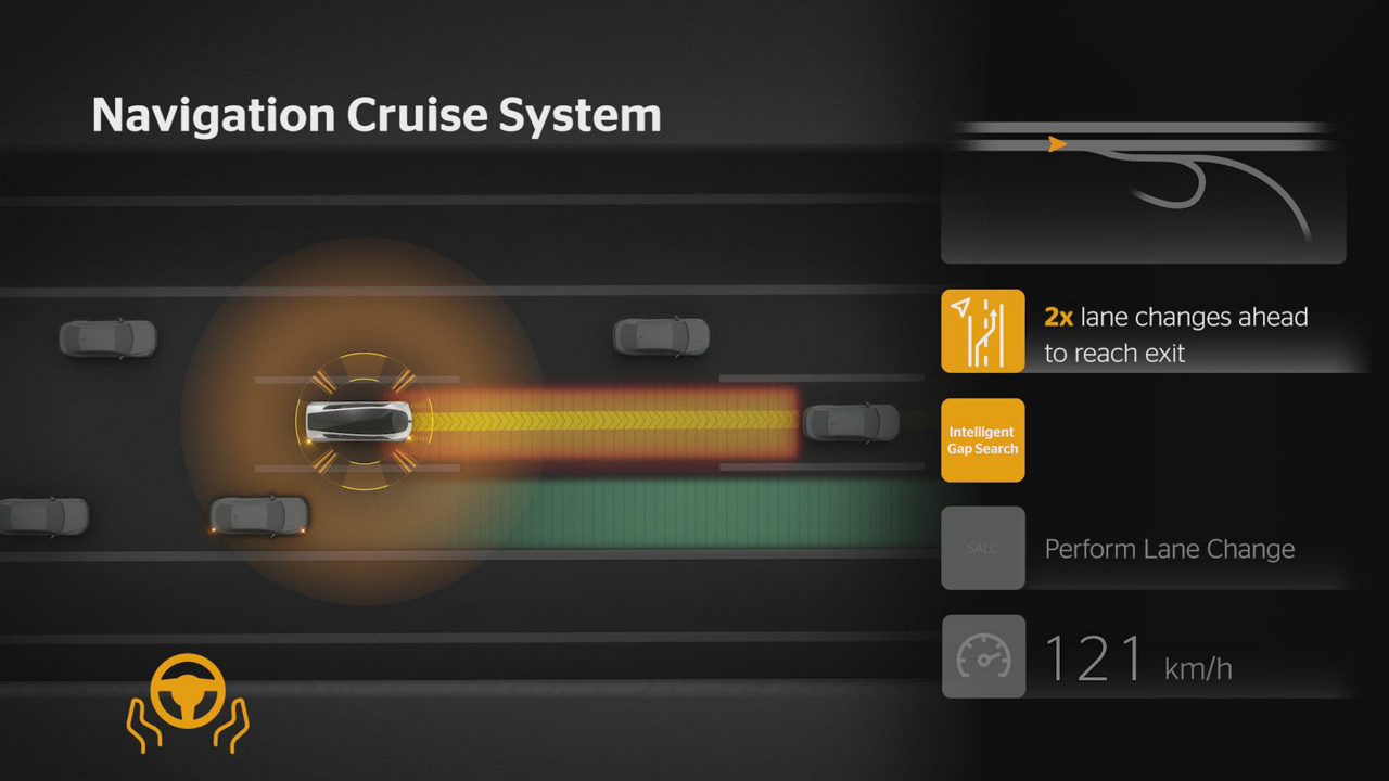 cruising-animation