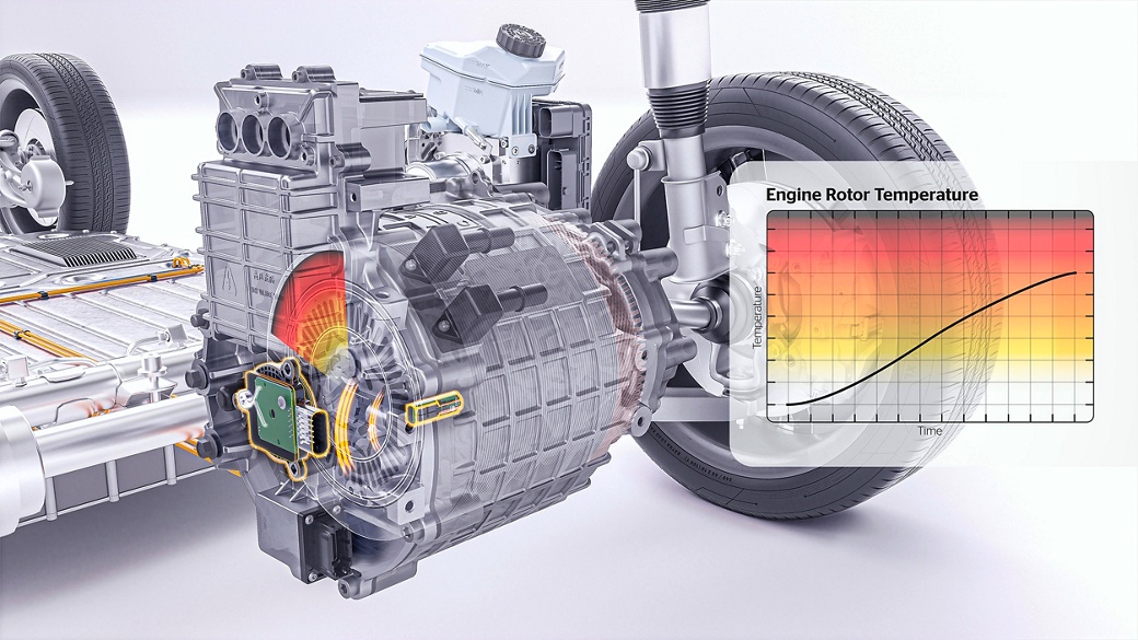 In "harvesting mode", the transducer emits ultrasonic waves to supply the integrated temperature unit in the electric motor with energy inductively. In "listening mode", the ultrasound transmission is stopped, whereby the temperature unit is activated, measures the temperature and transmits the data back to the transducer by means of coded ultrasonic pulses.
