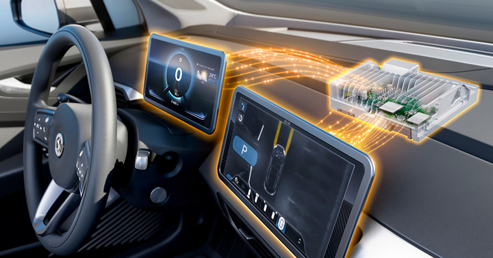 High Performance Computer Smart Cockpit