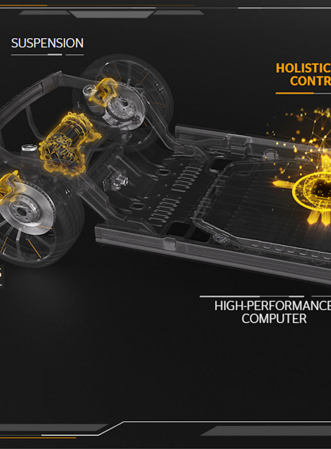 Synergy of tire, sensors and driver assistance control systems