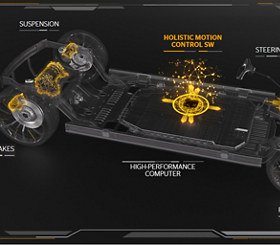 Synergy of tire, sensors and driver assistance control systems