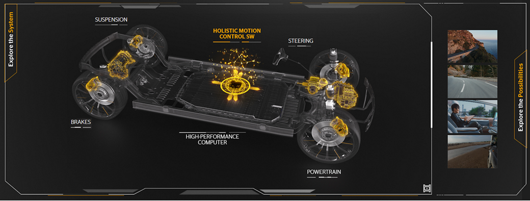 Synergy of tire, sensors and driver assistance control systems