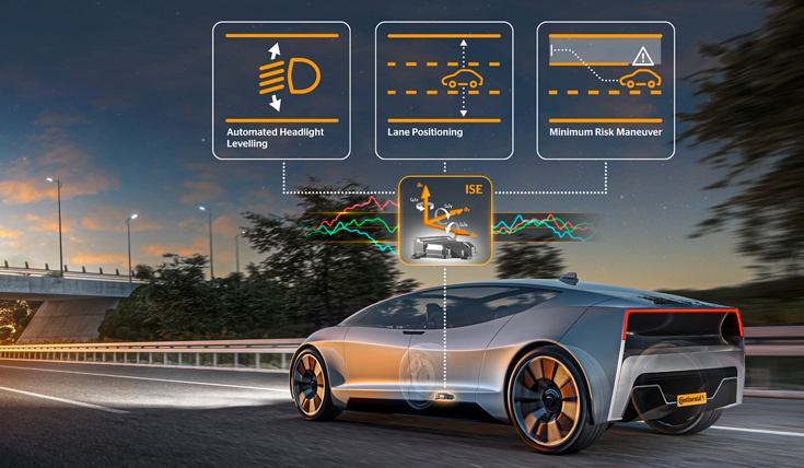 ise-integrated-sensor-enhancement.jpg