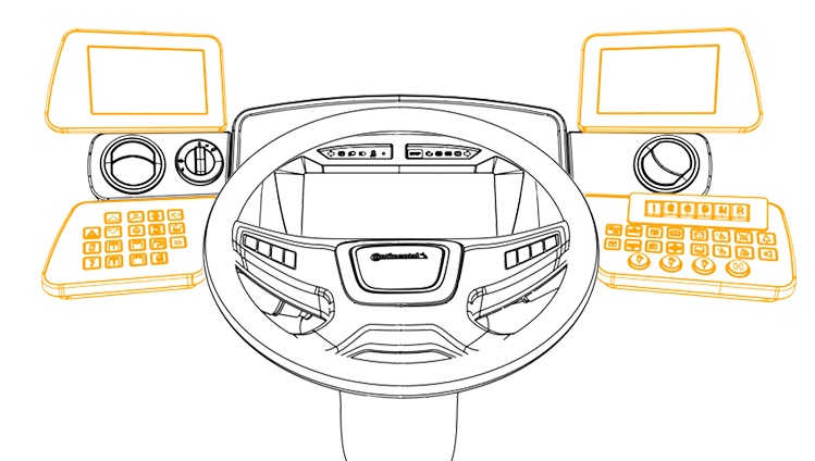 Displays and control panels