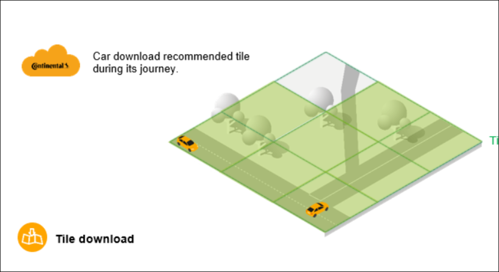 maps-on-demand