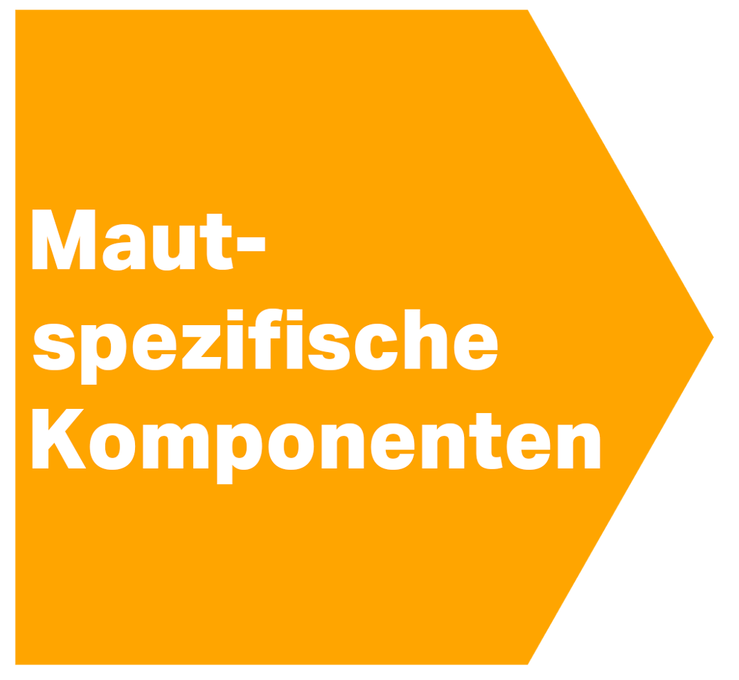  An orange arrow-shaped graphic pointing right with the words "Toll Specific Components" written in white text.