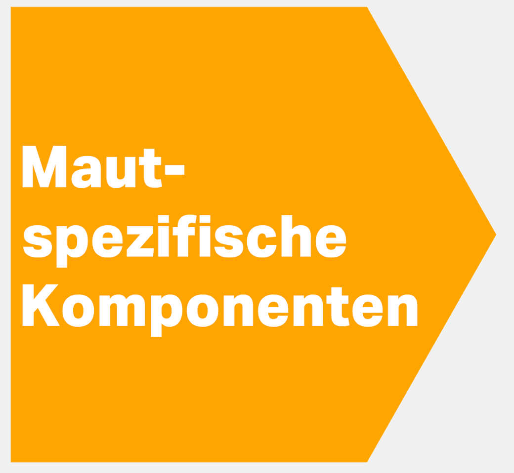  An orange arrow-shaped graphic pointing right with the words "Toll Specific Components" written in white text.