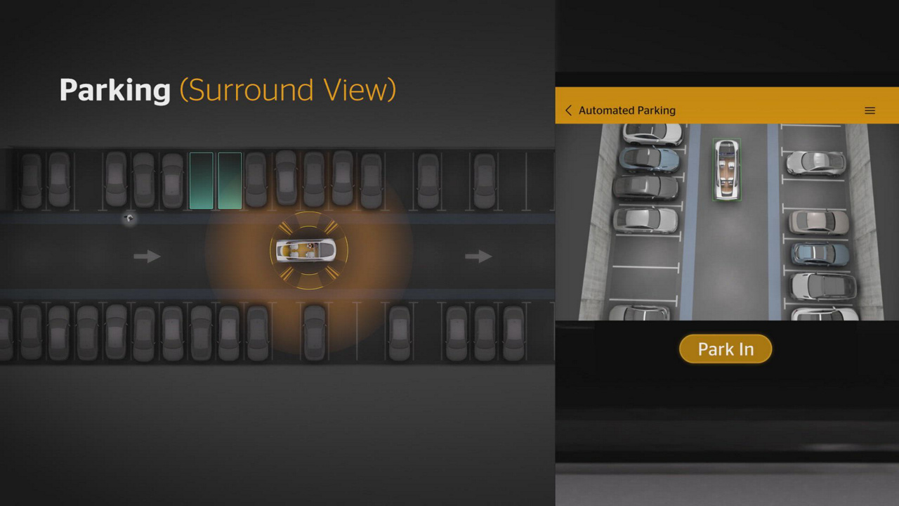 parking-animation