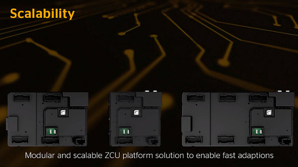 Scalability Zone Control Unit Platform