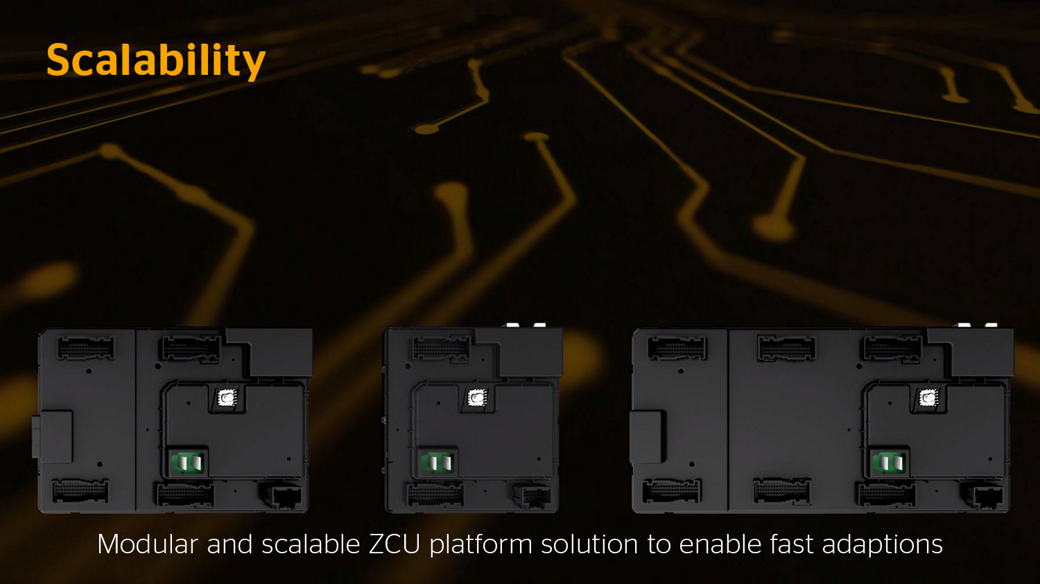 Scalability Zone Control Unit Platform