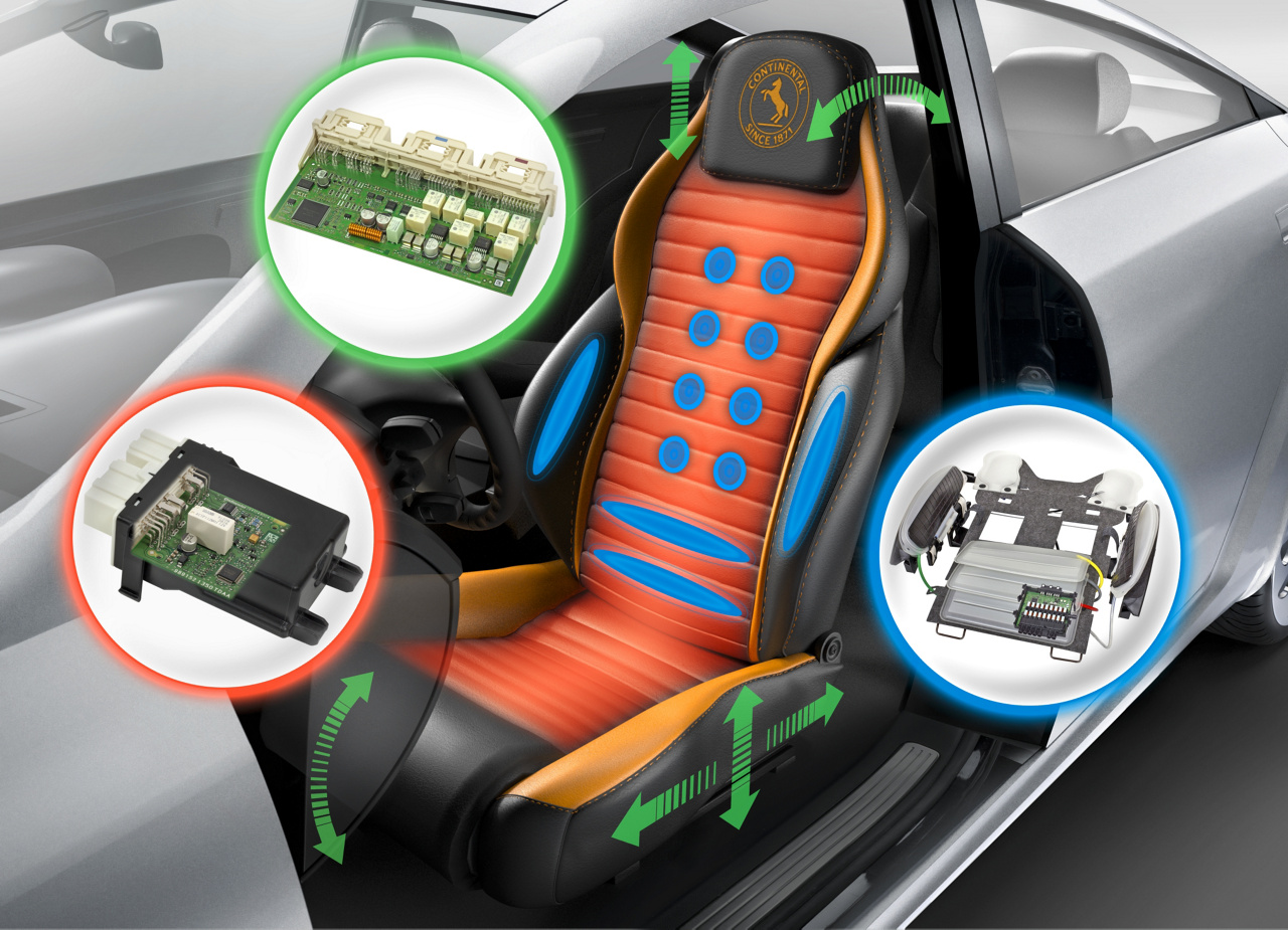 Seat Control Systems