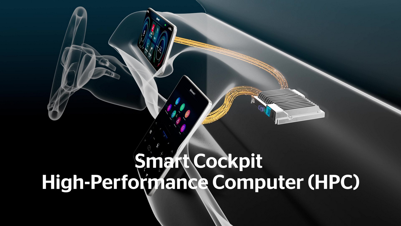 Smart Cockpit HPC Animation