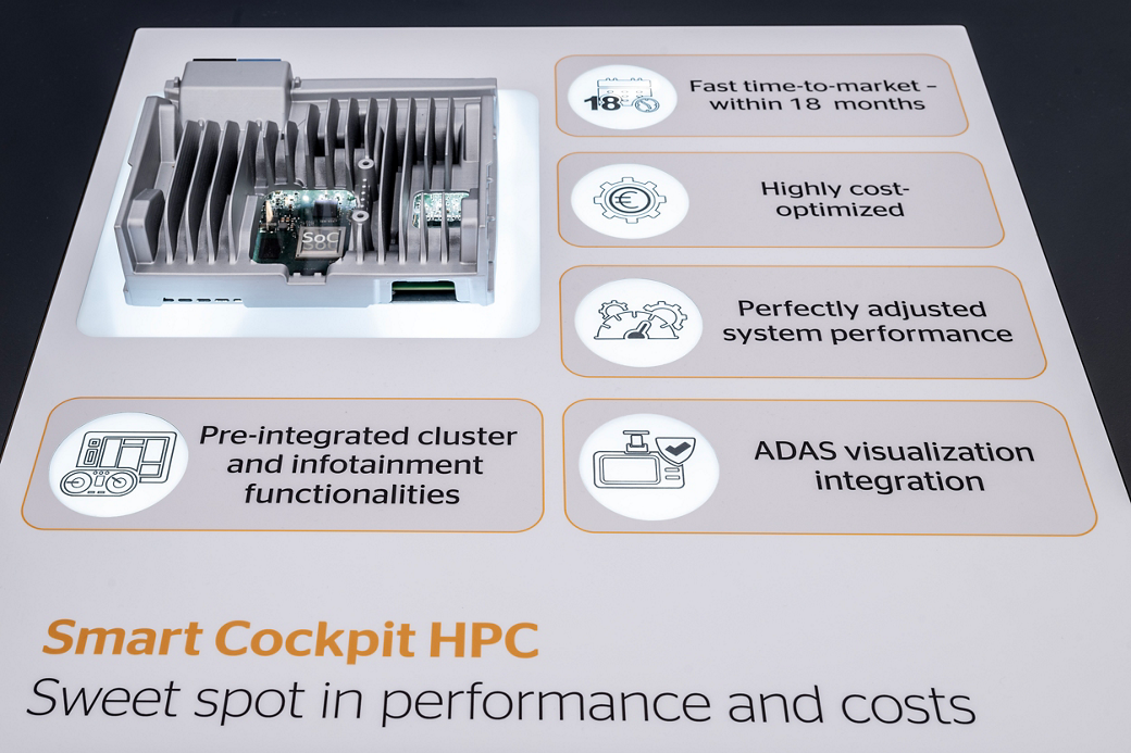 Smart Cockpit HPC Features