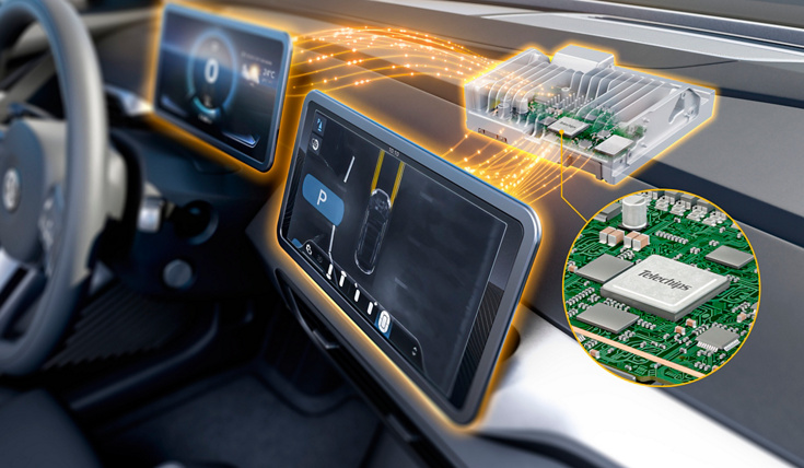 Smart Cockpit-HPC with Telechips SoC