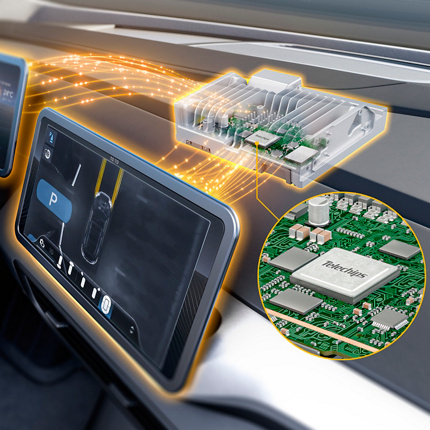 Smart Cockpit-HPC with Telechips SoC