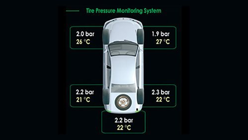 Tire Pressure Monitoring System