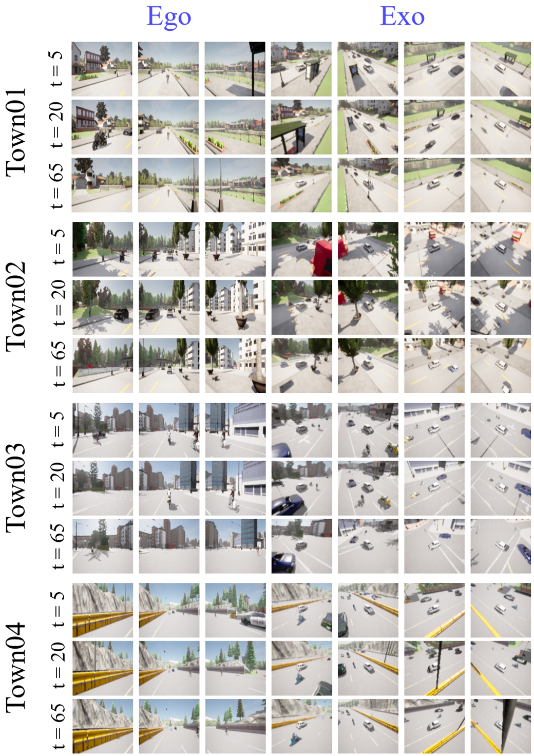 towns examples