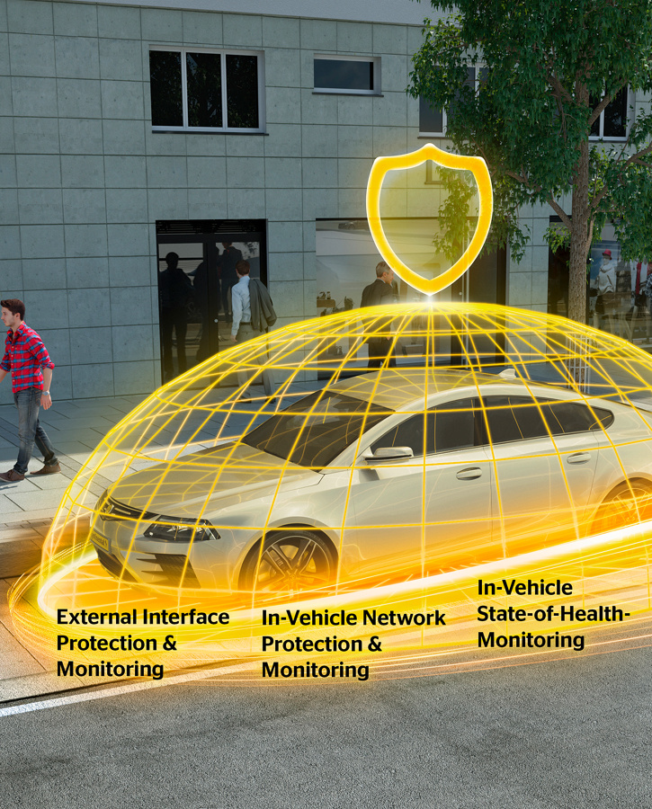 Concept car in a parking lot with cybersecurity icon and explanations