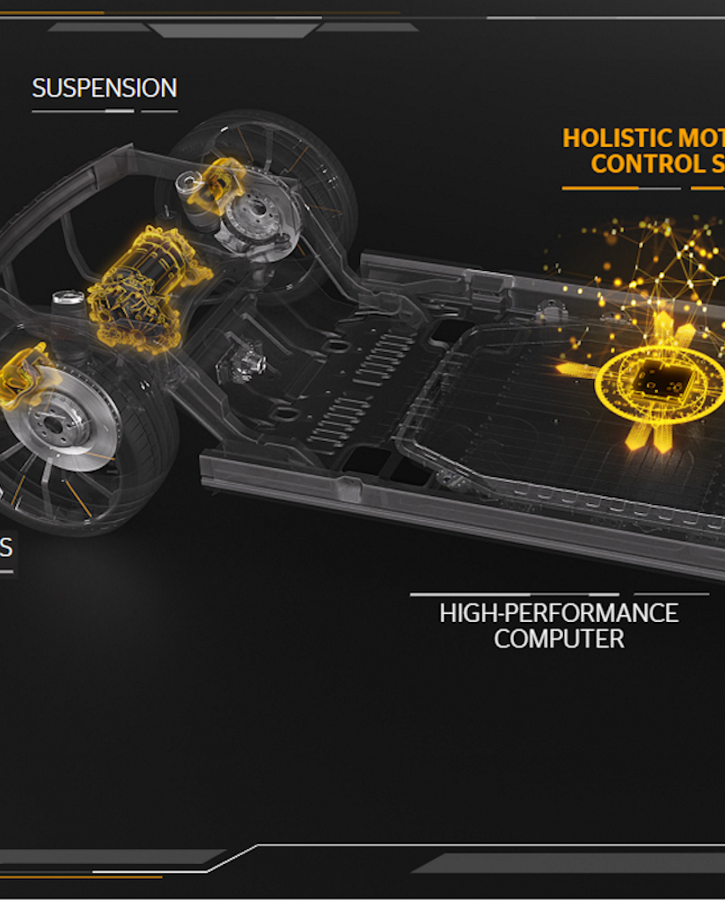 Synergy of tire, sensors and driver assistance control systems