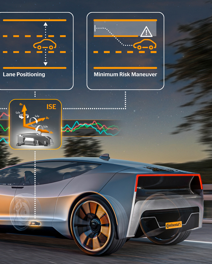 ise-integrated-sensor-enhancement.jpg