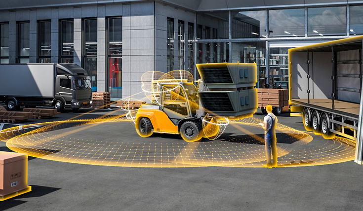 Proviu360 Forklift Product Showcase