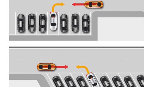 Rear Cross Traffic Assist with Braking (RCTB)